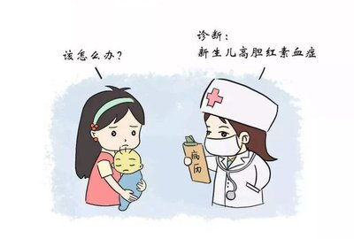 新生儿高胆红素血症:科学应对,守护宝宝健康成长(图1) 新生儿高胆红素血症:科学应对,守护宝宝健康成长(图1)