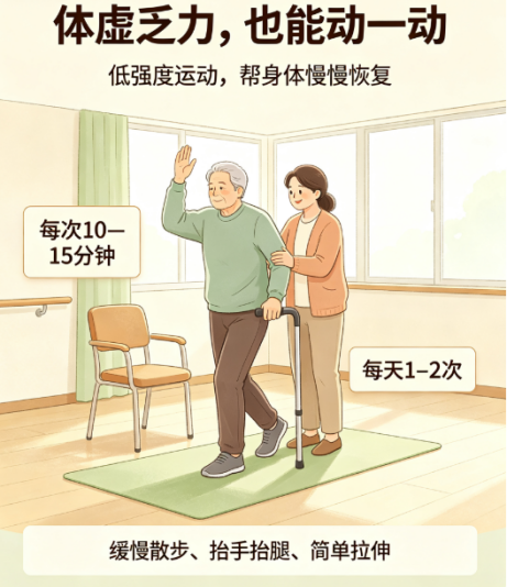 化疗没劲？五招补元气(图2)