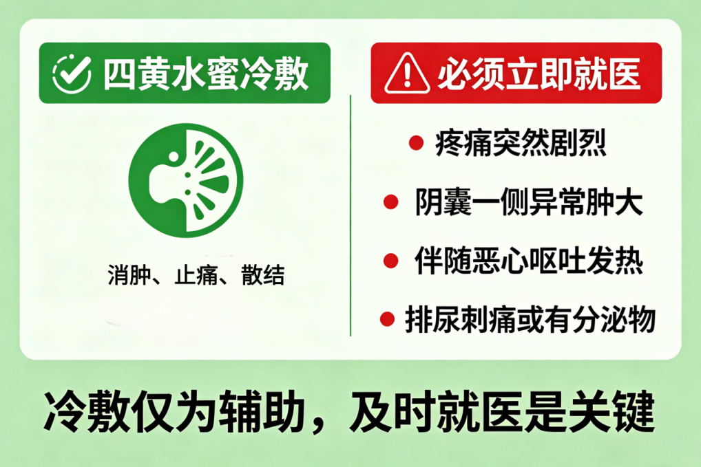 蛋疼别硬扛，四黄水蜜冷敷来帮忙(图2)